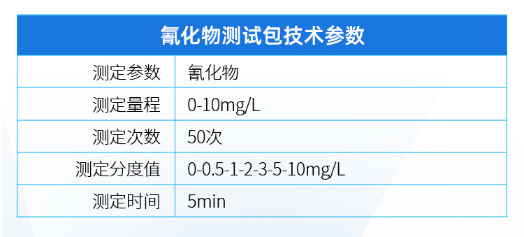 參數(shù) (19).jpg